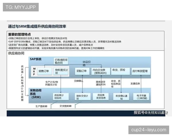 加亚持续引领技术创新，全面赋能数字化转型效率与安全